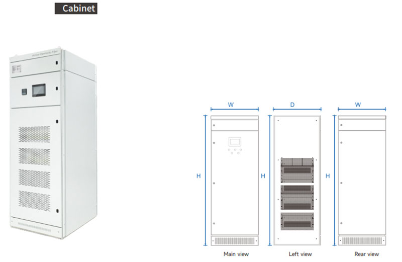 380V Cabinet-type Active Harmonic Filter